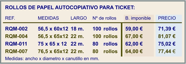 ROLLOS DE PAPEL AUTOCOPIATIVO PARA TICKET:  REF.			MEDIDAS		LARGO	Nº de rollos	B. imponible	PRECIO  RQM-002	56,5 x 60x12	18 m.	100	rollos	59,00 €		71,39 € RQM-004	56,5 x 65x12	22 m.	100	rollos	67,00 €		81,07 € RQM-011	75 x 65 x 12	22 m.	80	rollos	62,00 €		75,02 € RQM-007	76,5 x 65x12	22 m.	80	rollos	64,00 €		77,44 € Medidas: ancho x diametro x canutillo en mm.